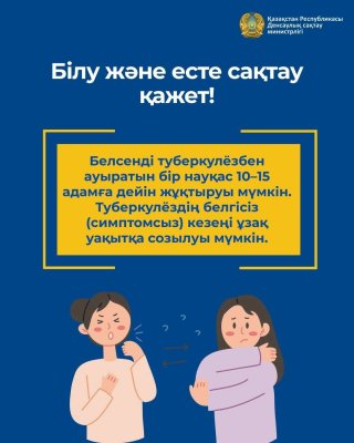 Туберкулез. Не маңызды?