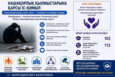 Нашақорлыққа жол жоқ - салауатты өмір таңда!